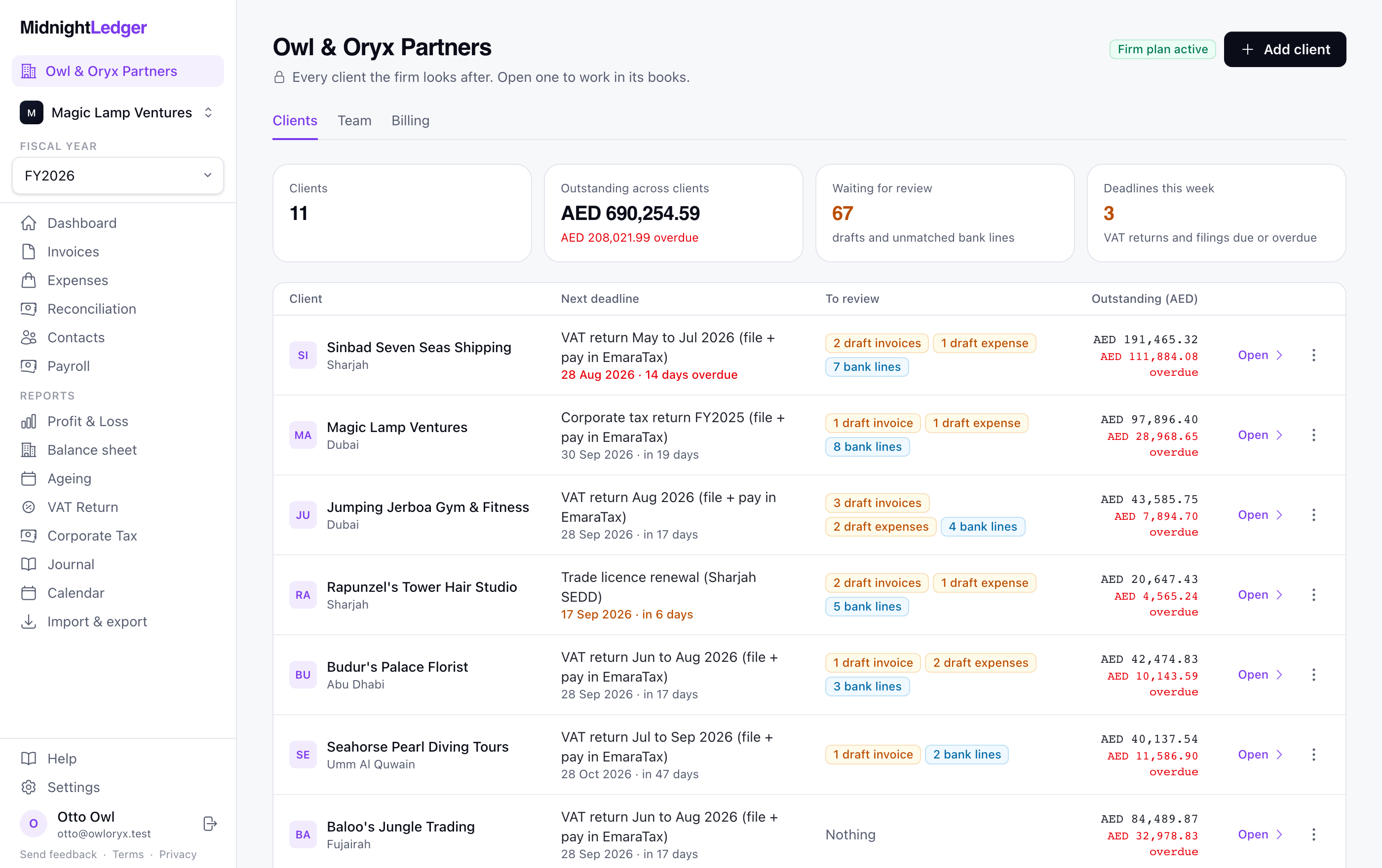 Midnight Ledger firm dashboard: every client with its next deadline, work waiting for review and receivables