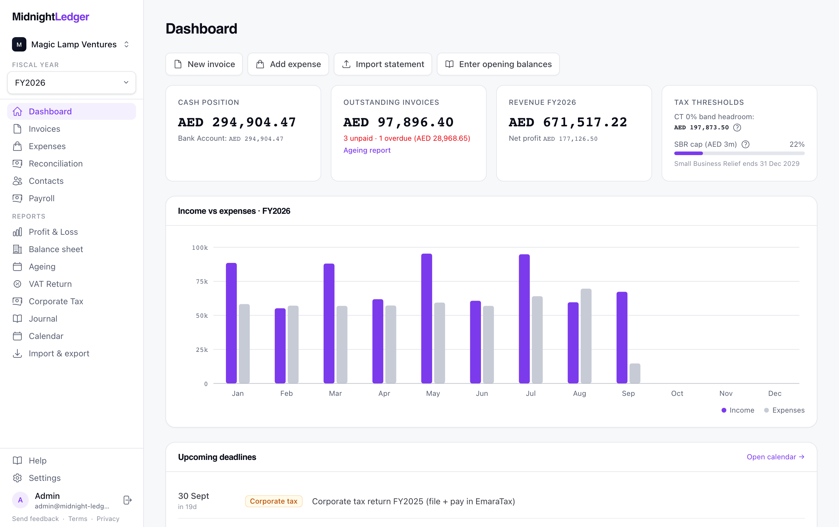 Midnight Ledger screenshot: Your whole year on one screen